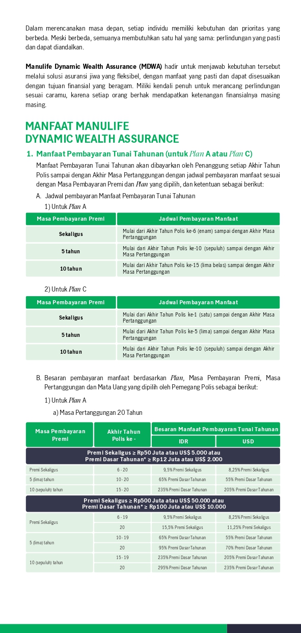 Manulife Dynamic Wealth Assurance 2
