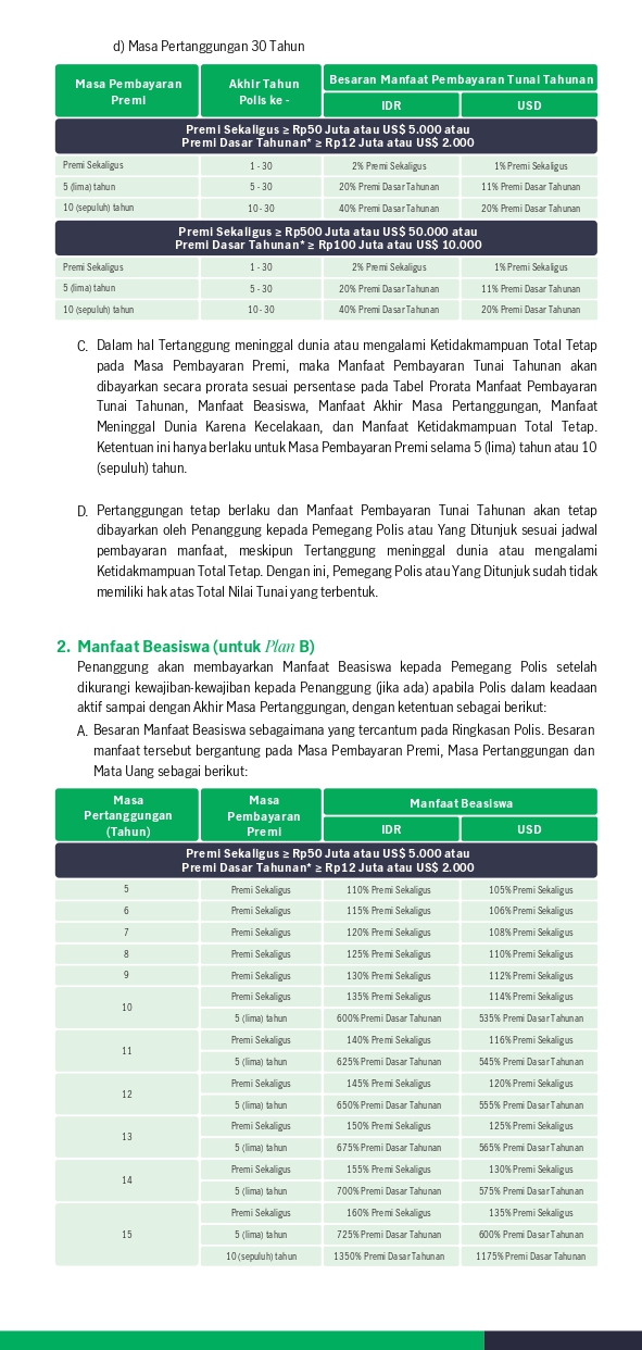 Manulife Dynamic Wealth Assurance - 4